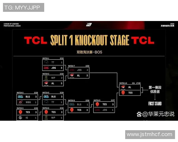 赛后分析：IG与JDG对决中的战术博弈与团队协作深度剖析